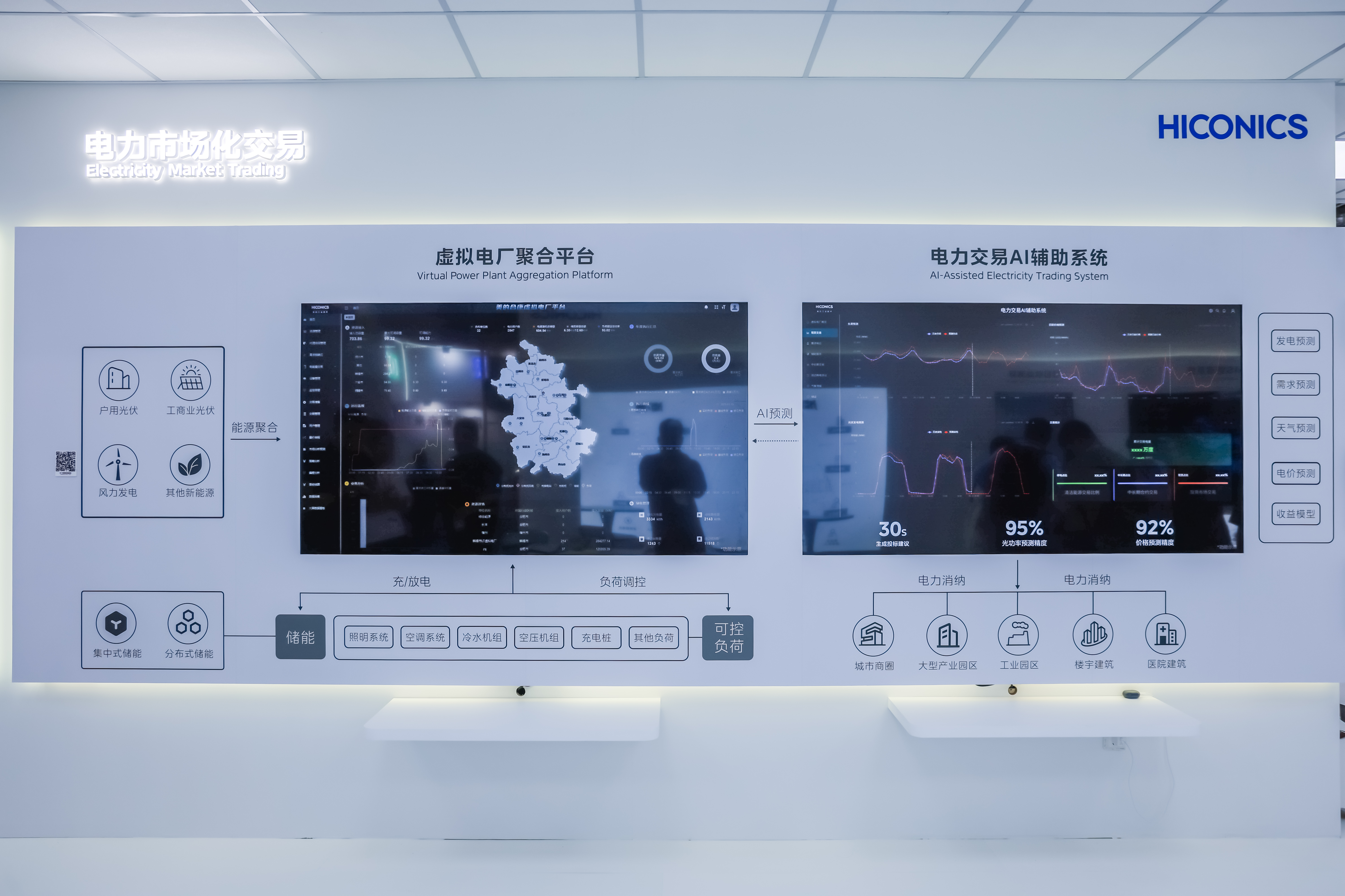 虛擬電廠-5.jpg